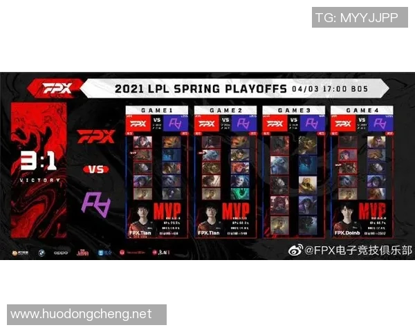 王者荣耀最新战队状态排行榜FPX稳居第一引发热议